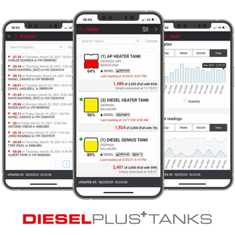 APP · DIESELPLUS TANKS